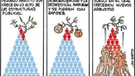 El arbusto
